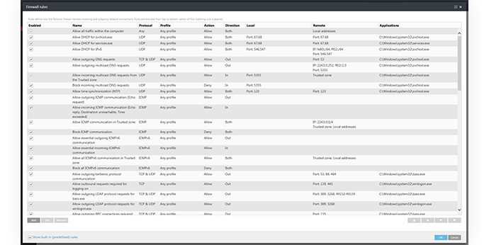 ESET Remote Administrator